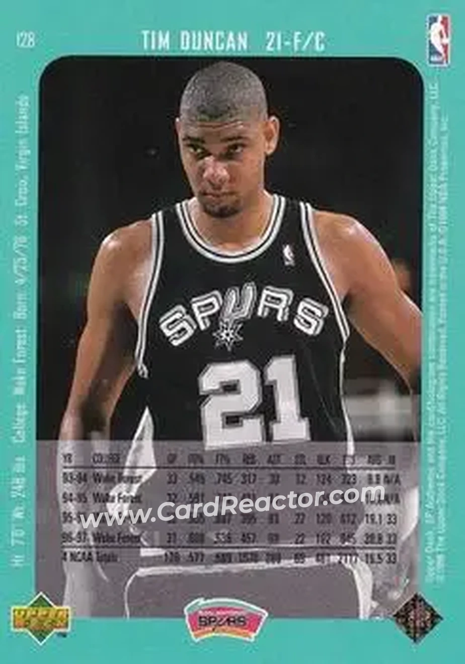 Back of Tim Duncan