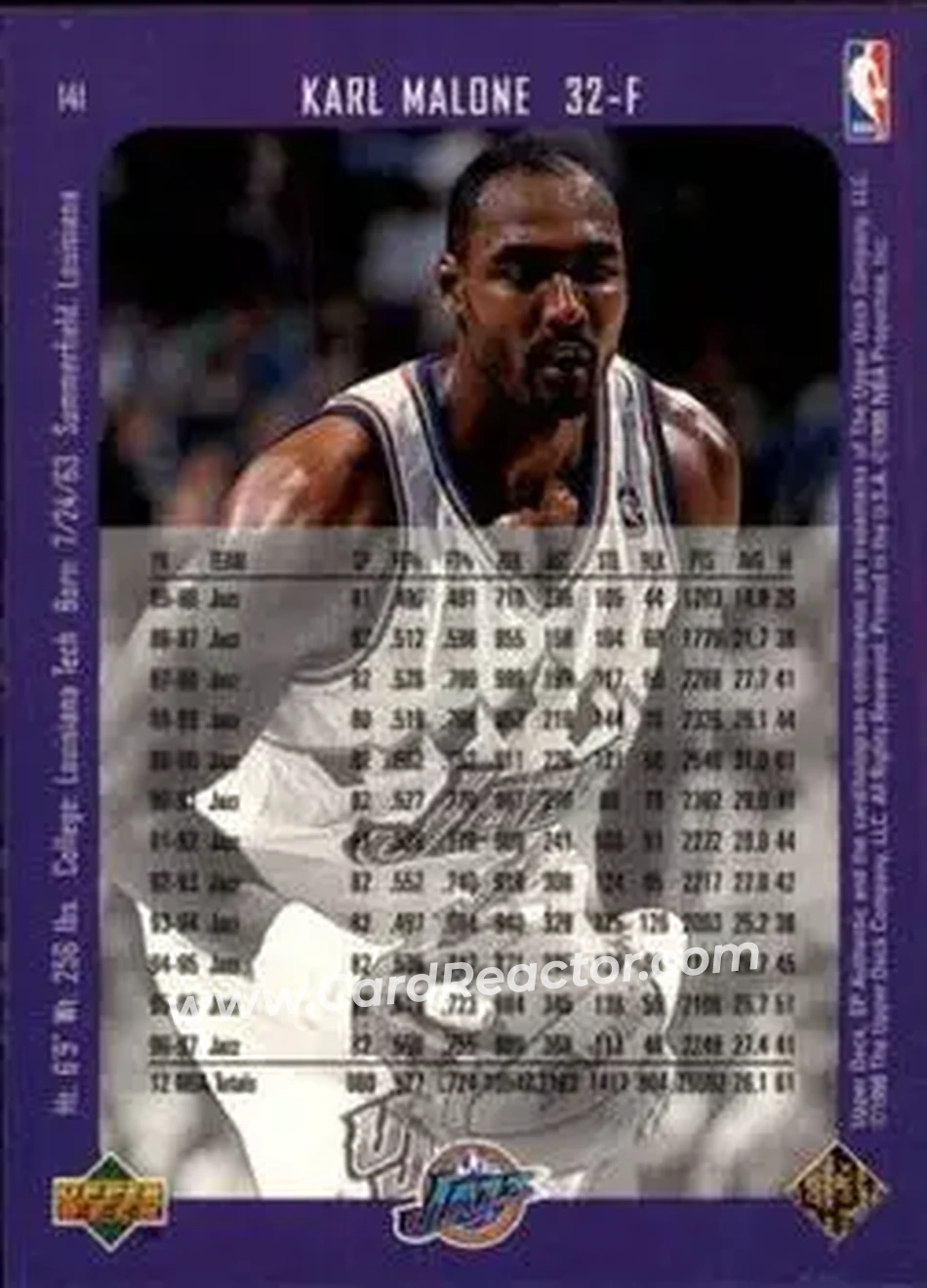 Back of Karl Malone
