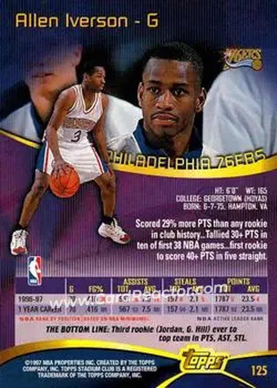 Back of Allen Iverson