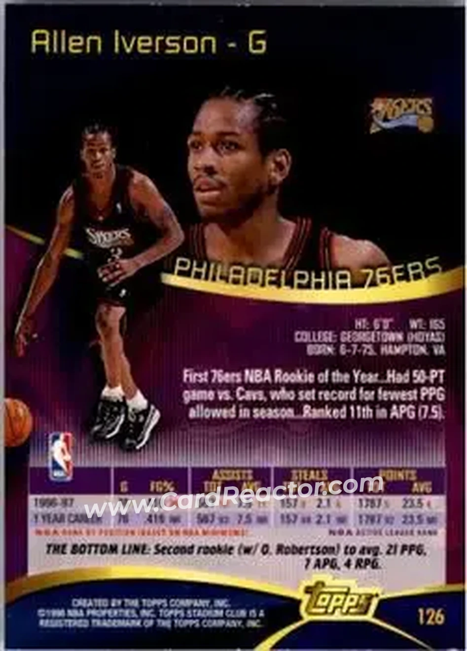 Back of Allen Iverson