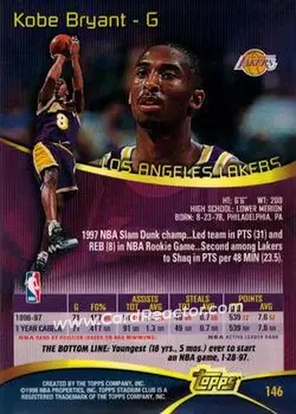 Back of Kobe Bryant
