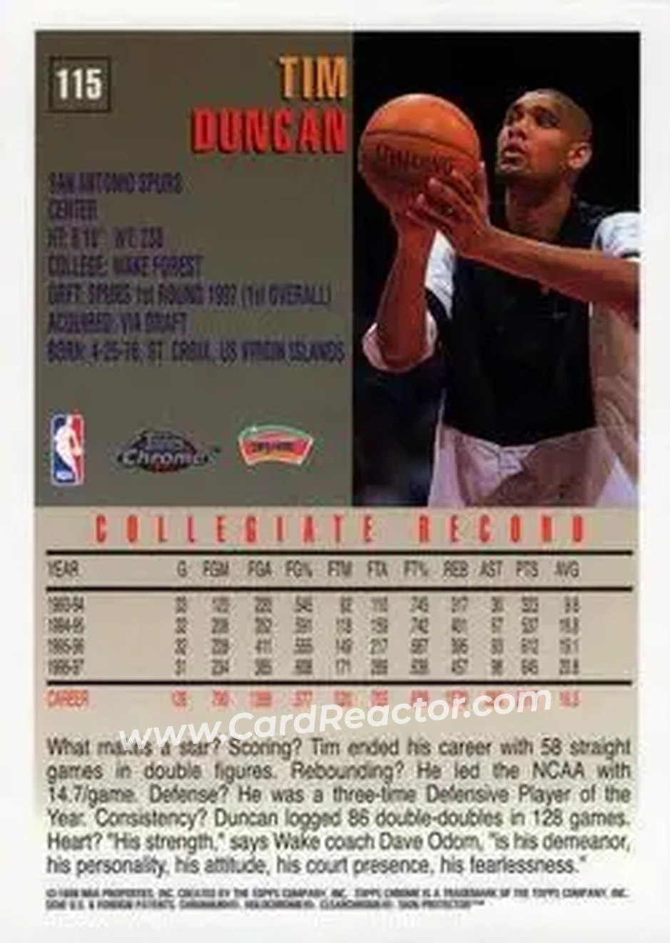 Back of Tim Duncan