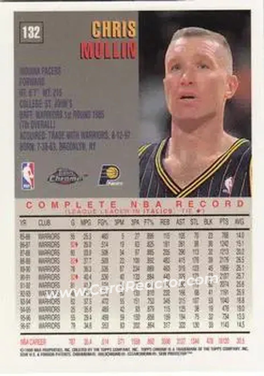 Back of Chris Mullin
