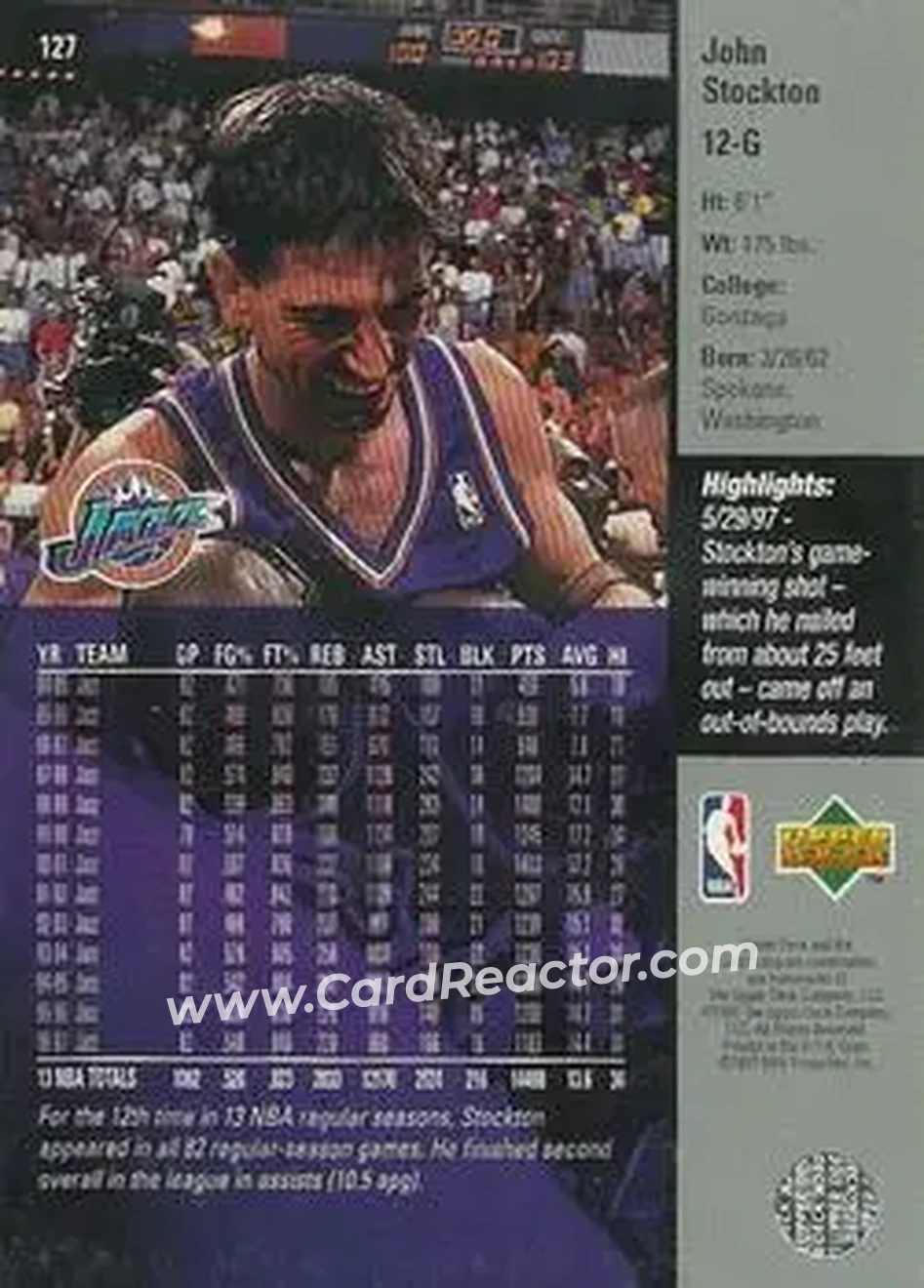 Back of John Stockton