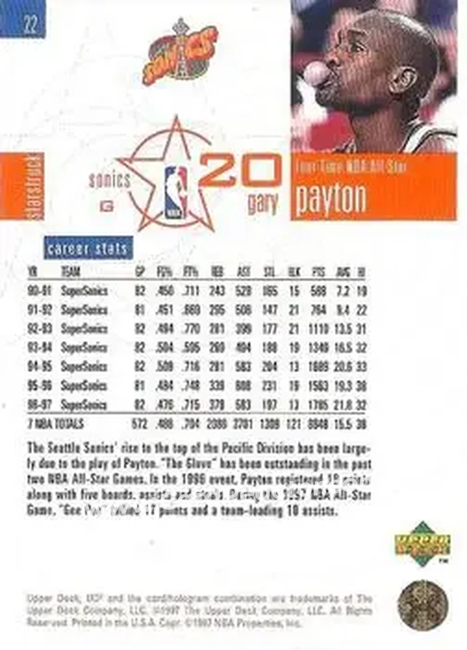 Back of Gary Payton