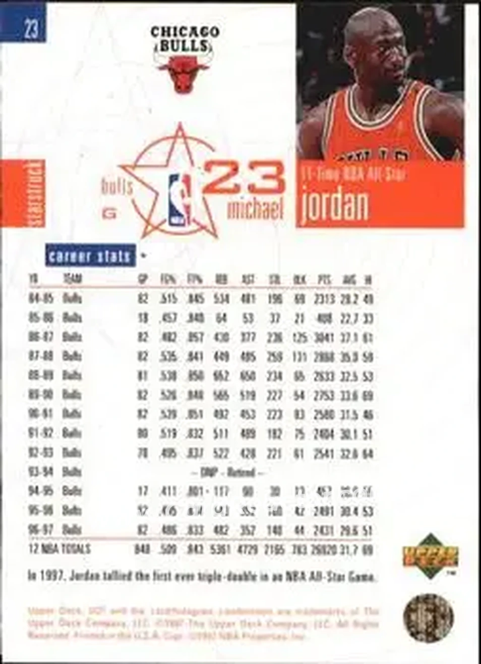 Back of Michael Jordan