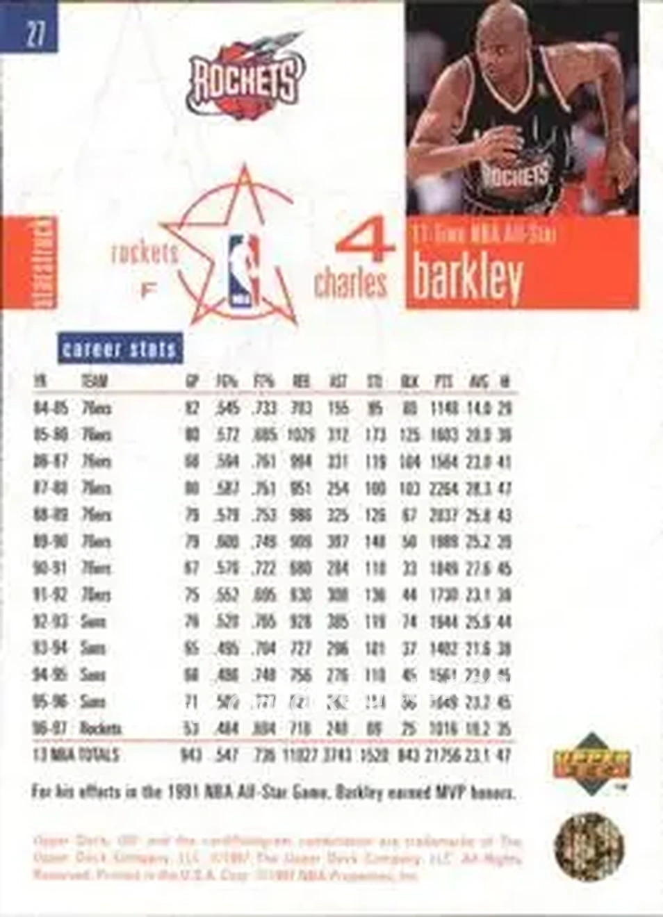 Back of Charles Barkley