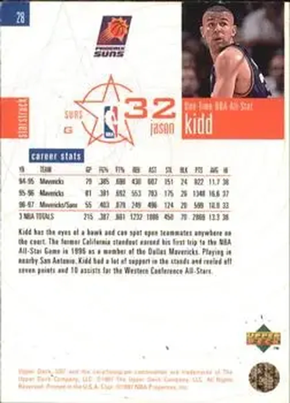 Back of Jason Kidd