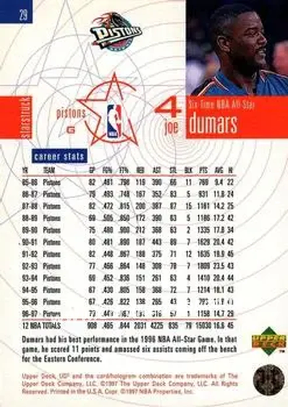 Back of Joe Dumars