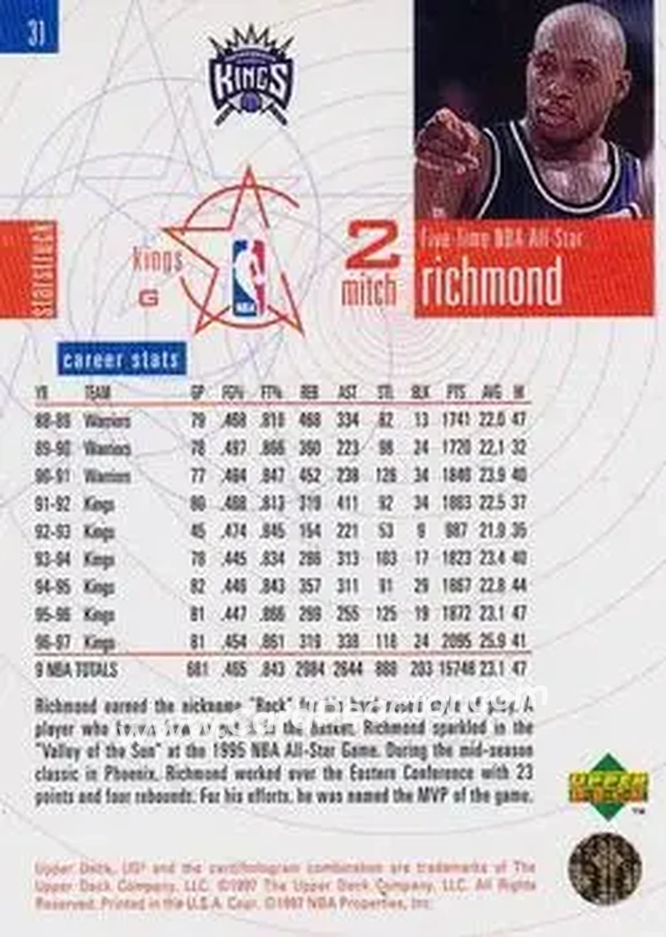 Back of Mitch Richmond