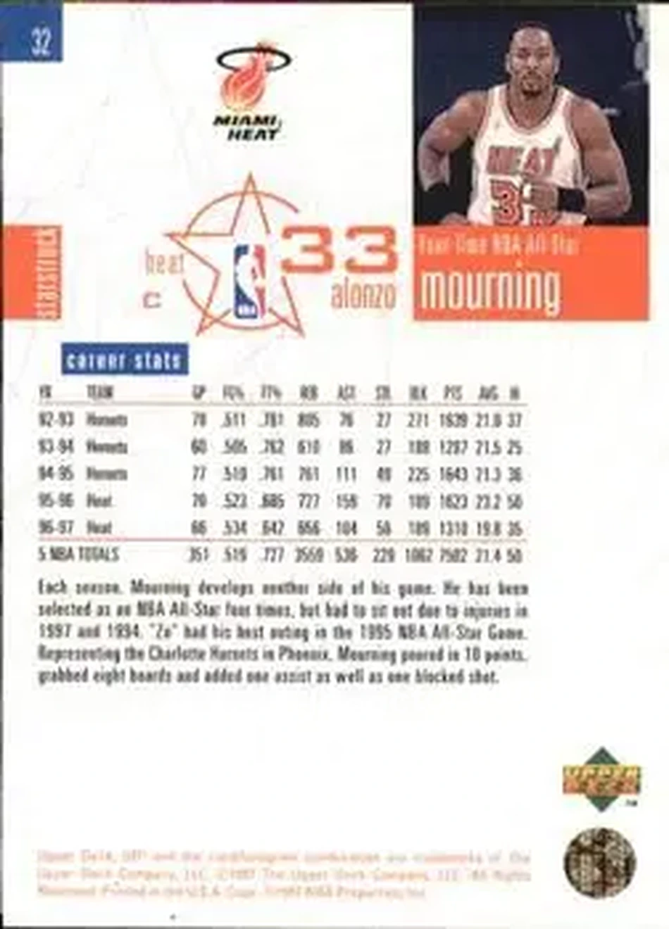 Back of Alonzo Mourning