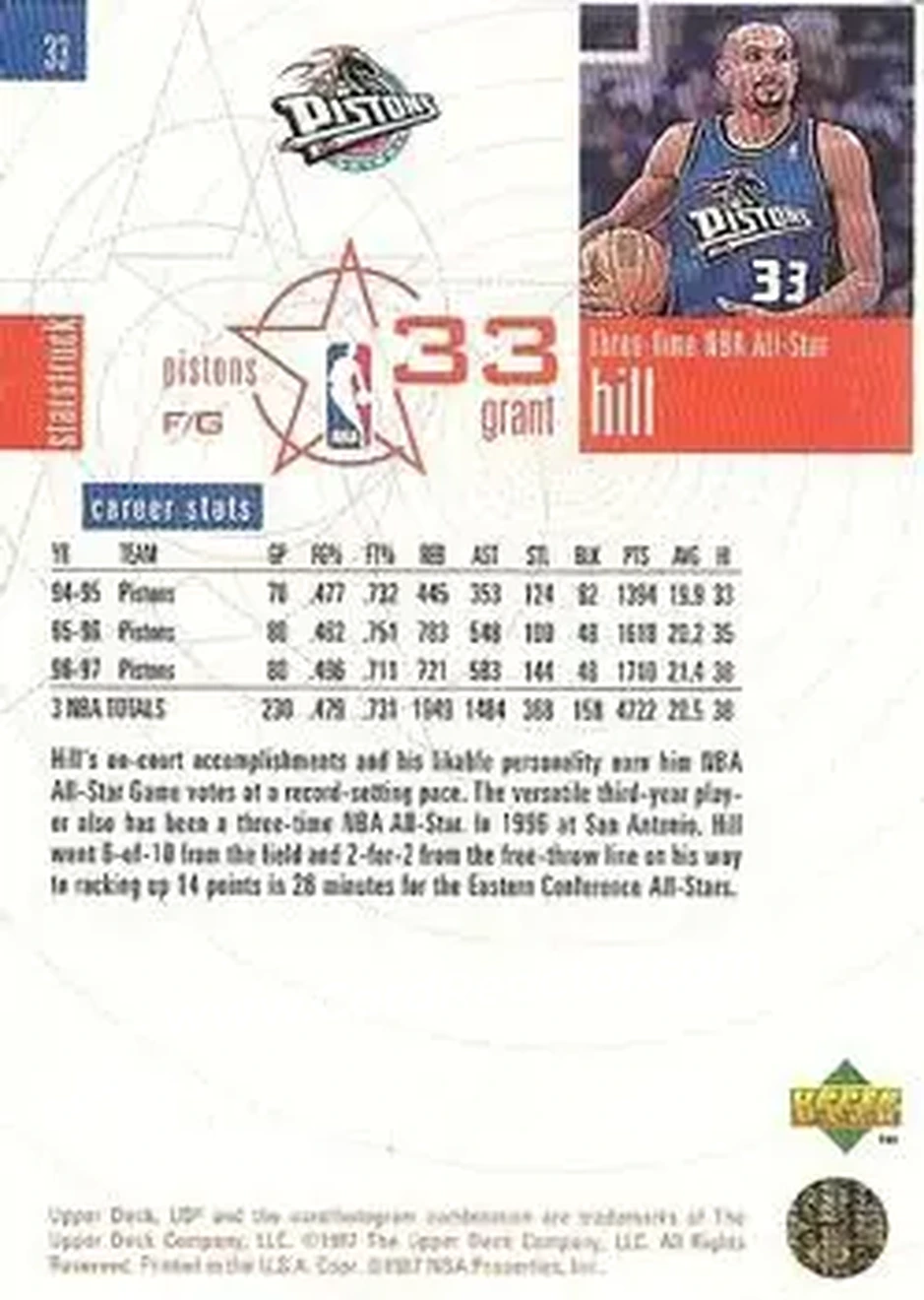 Back of Grant Hill
