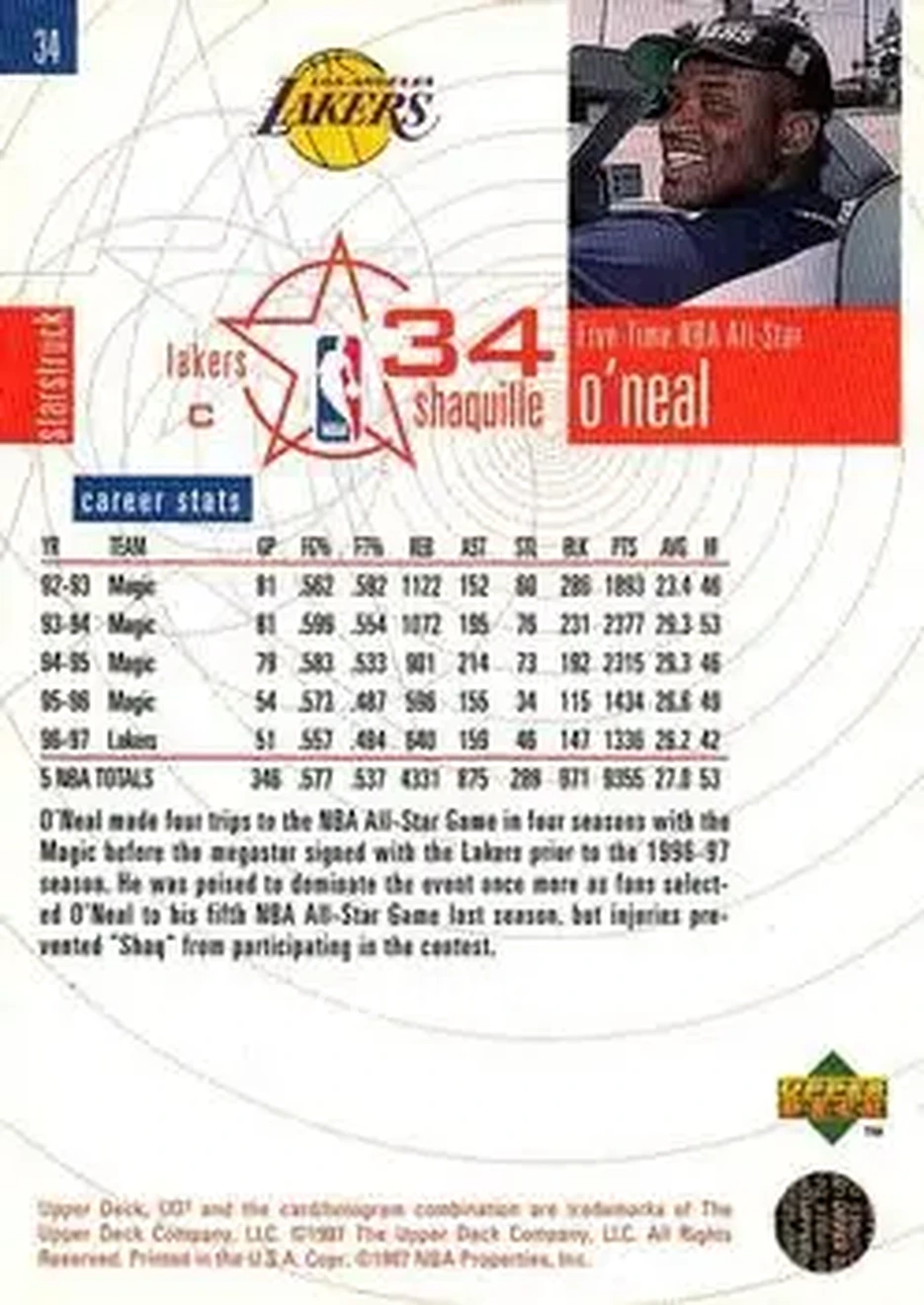 Back of Shaquille O'Neal