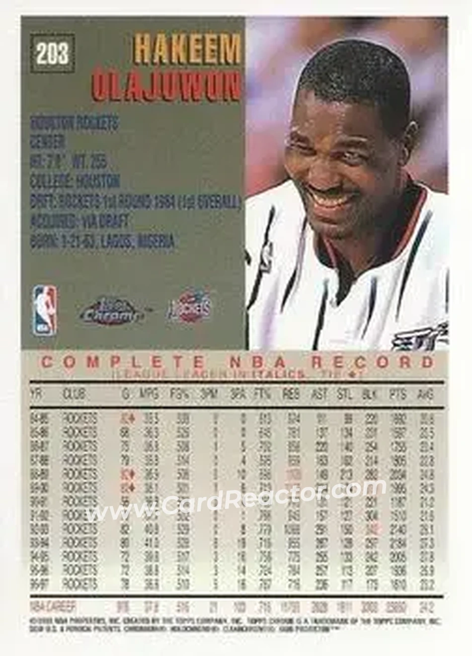 Back of Hakeem Olajuwon