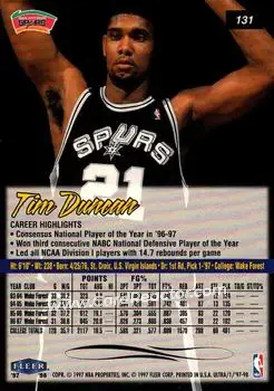 Back of Tim Duncan