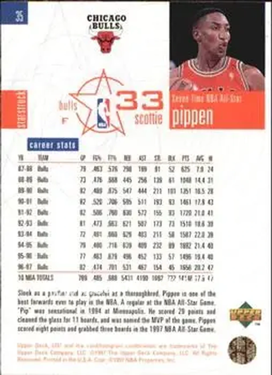 Back of Scottie Pippen