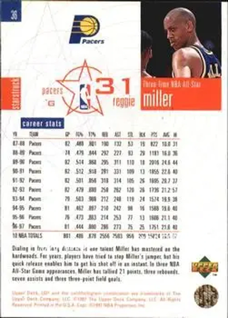 Back of Reggie Miller