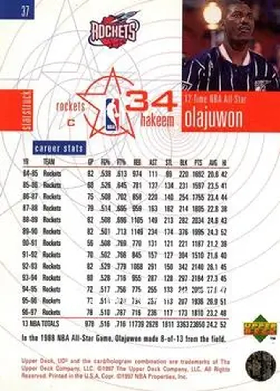 Back of Hakeem Olajuwon