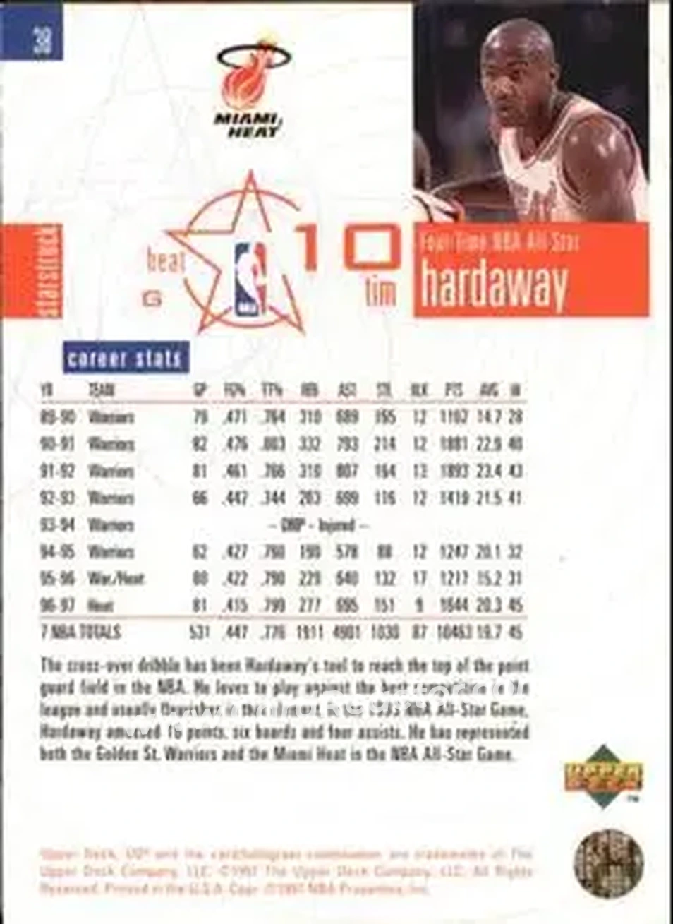 Back of Tim Hardaway