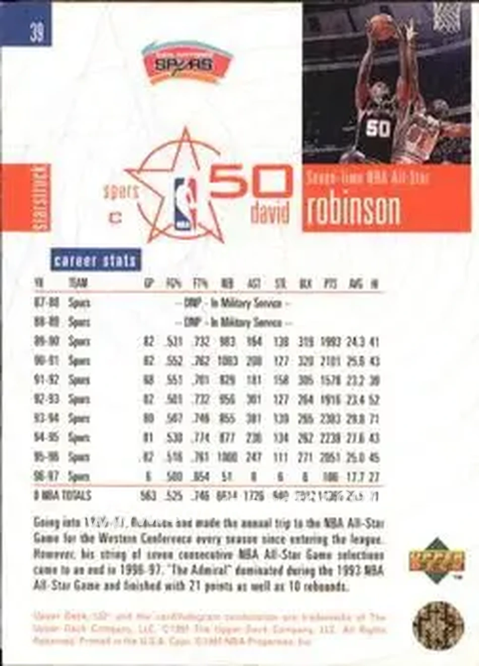 Back of David Robinson