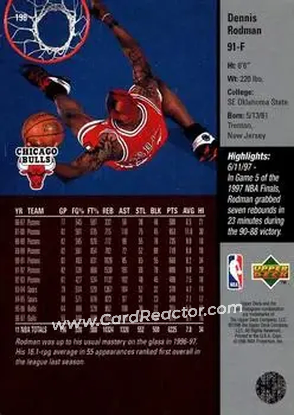 Back of Dennis Rodman