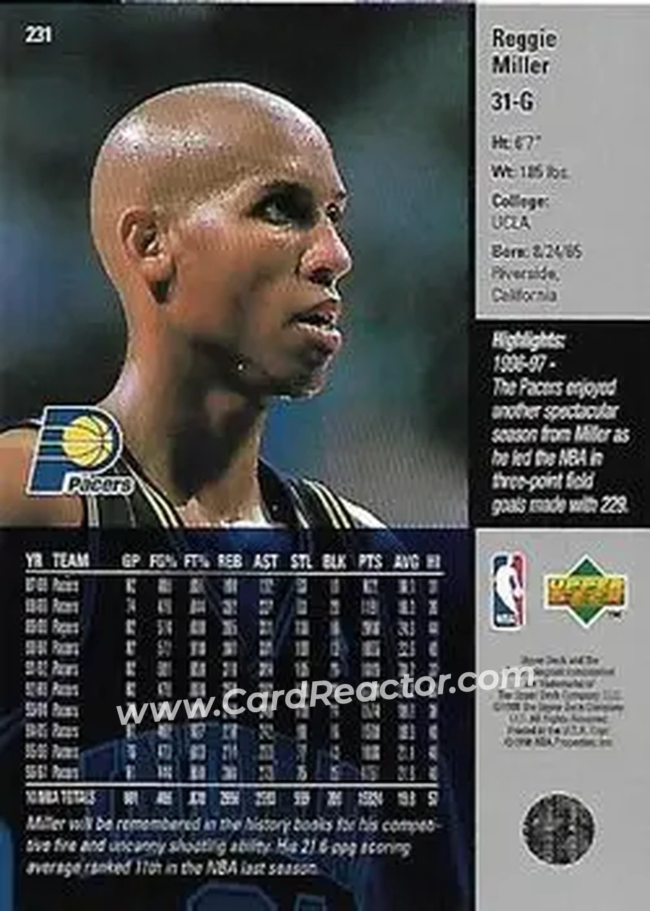 Back of Reggie Miller
