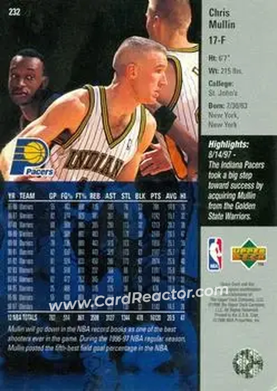 Back of Chris Mullin