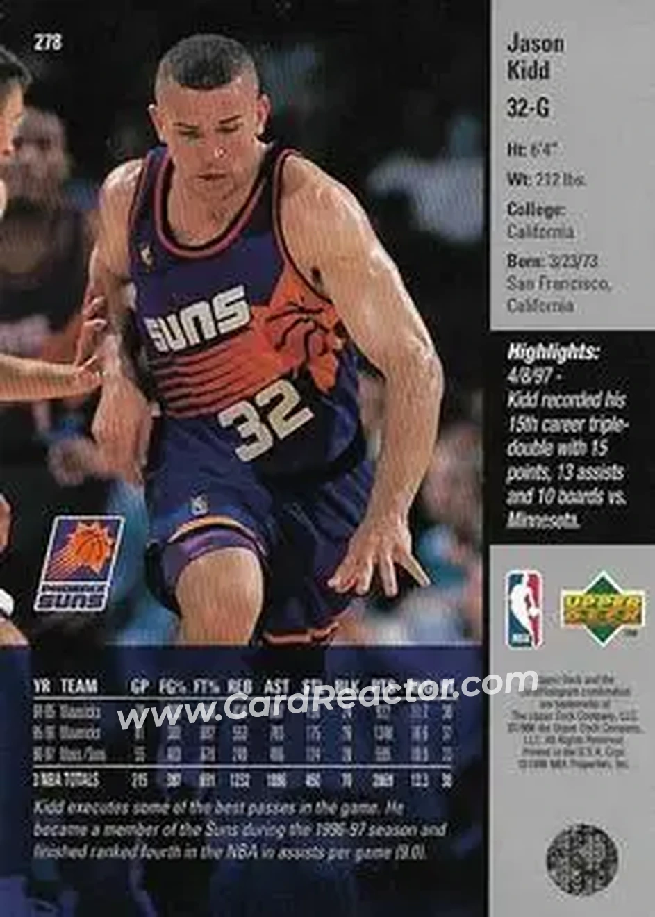 Back of Jason Kidd