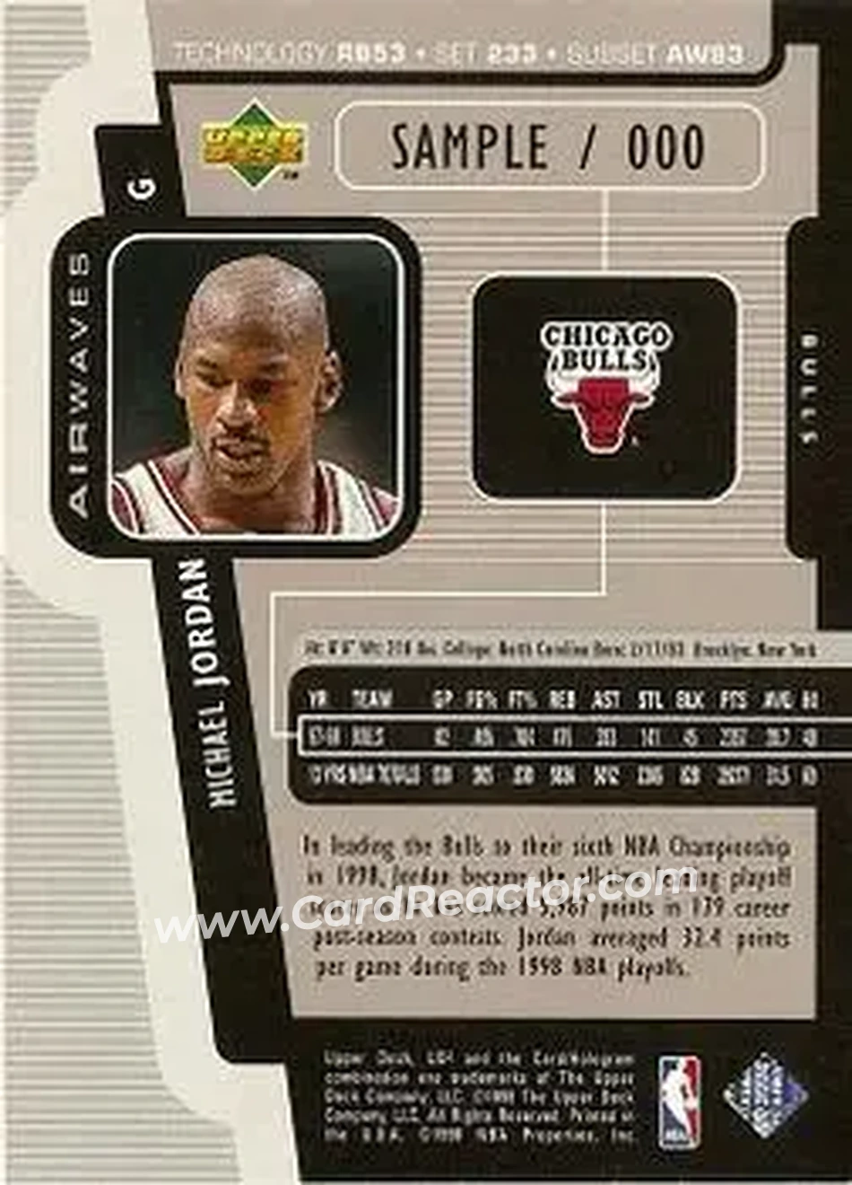 Back of Michael Jordan