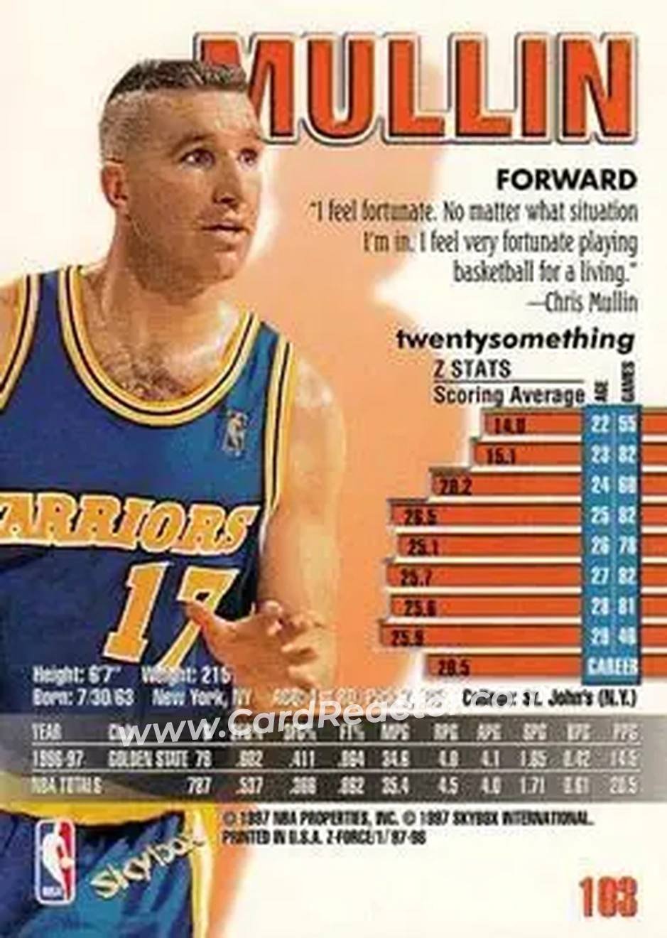 Back of Chris Mullin