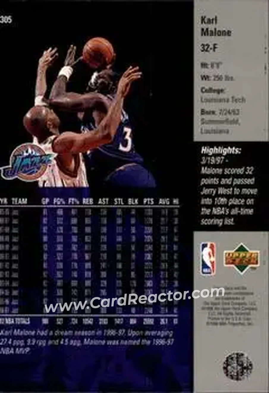 Back of Karl Malone