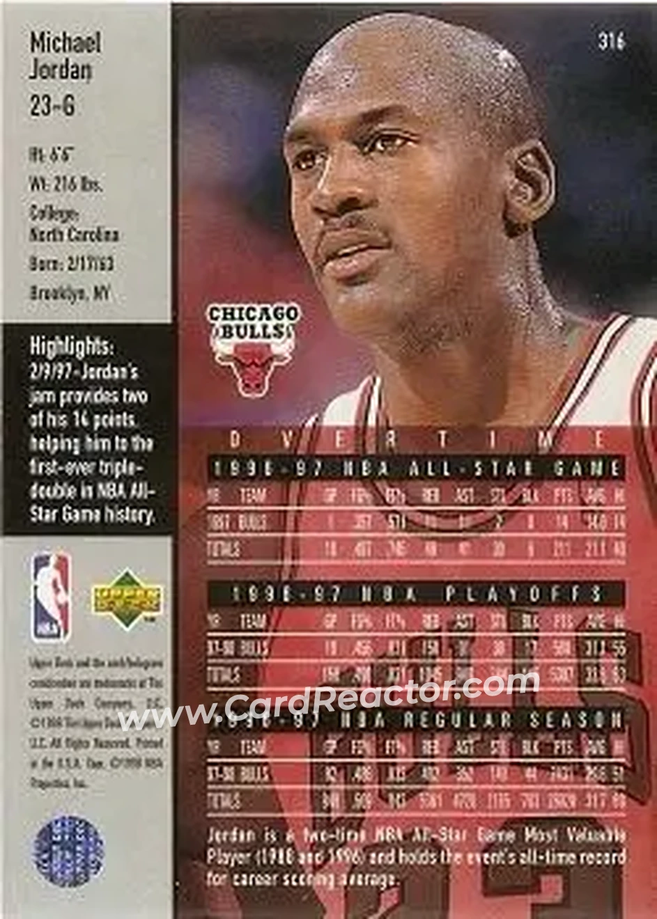 Back of Michael Jordan