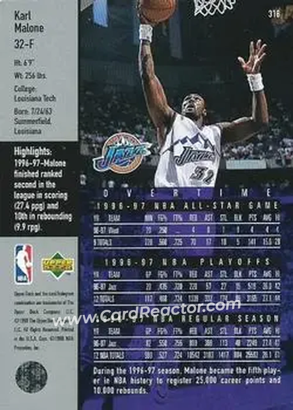 Back of Karl Malone
