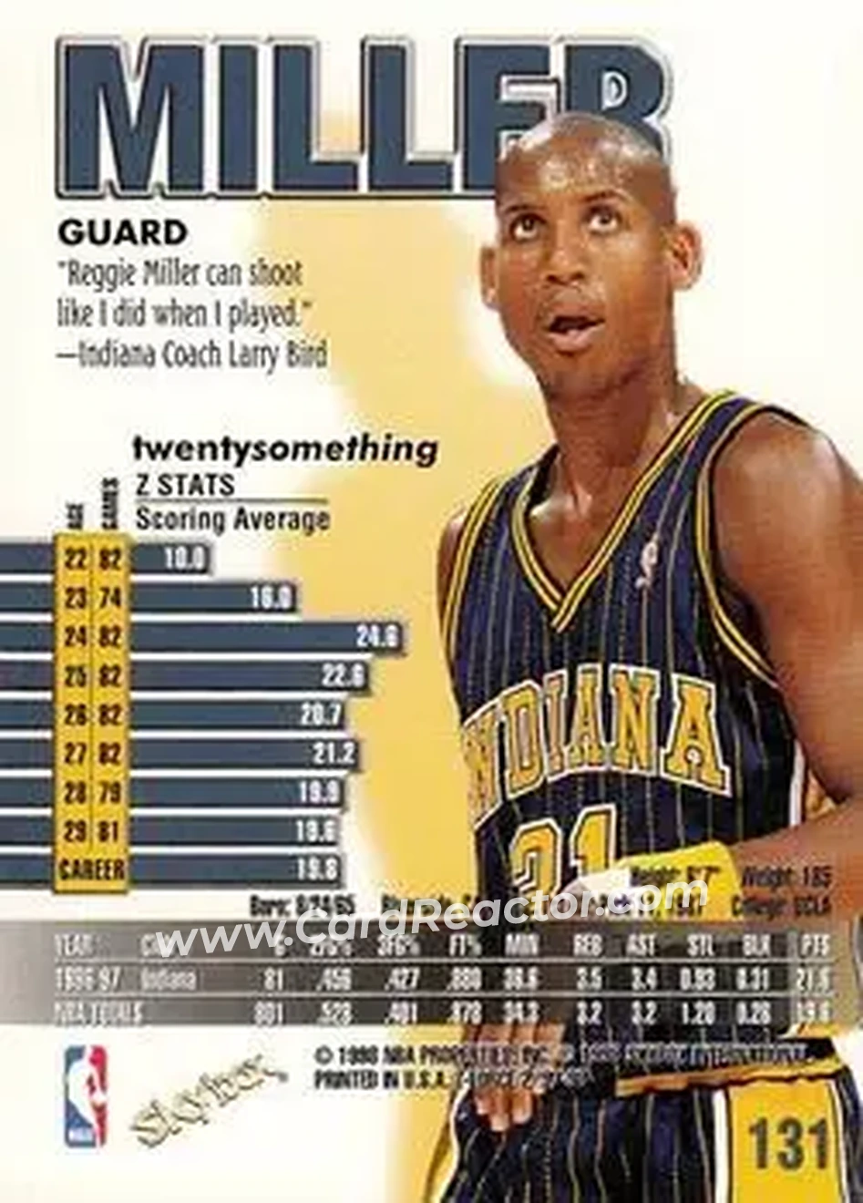 Back of Reggie Miller