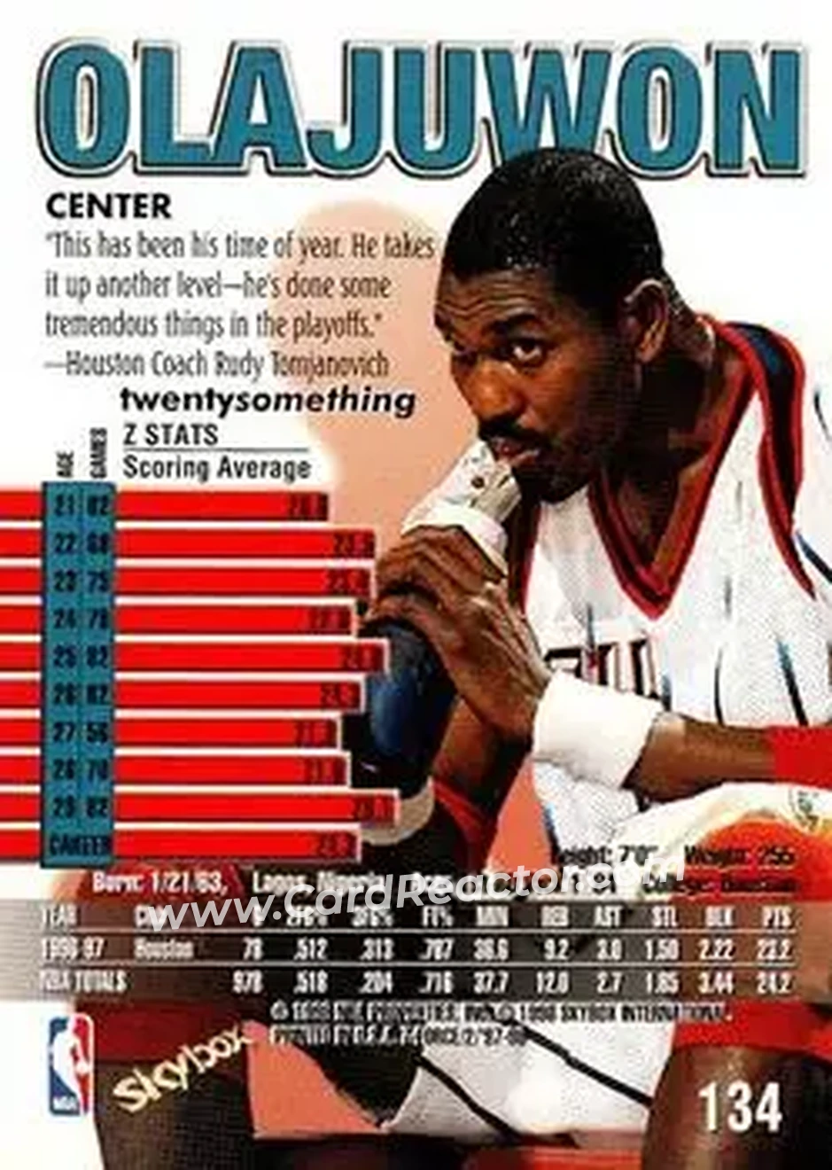 Back of Hakeem Olajuwon