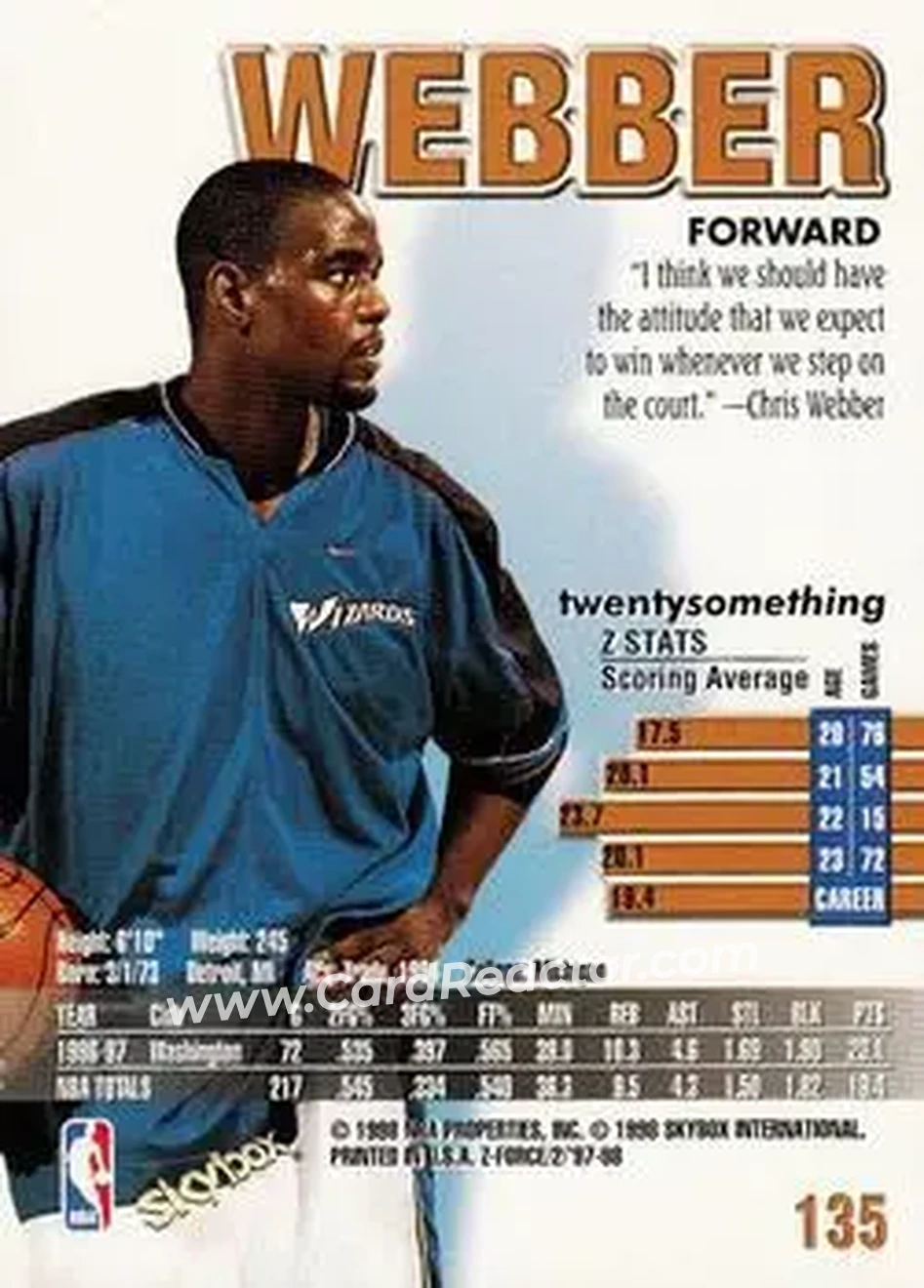 Back of Chris Webber