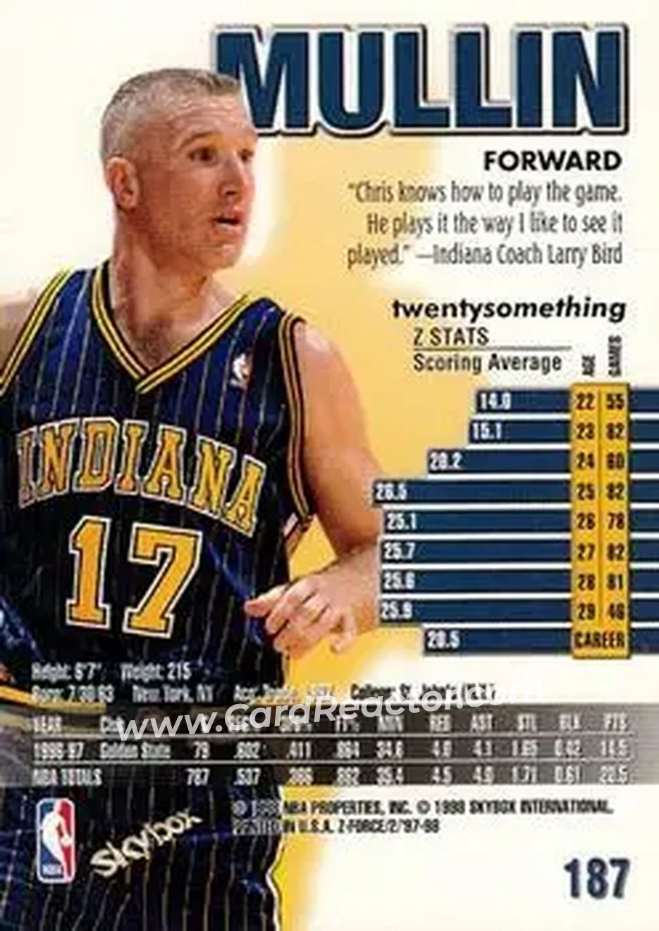 Back of Chris Mullin