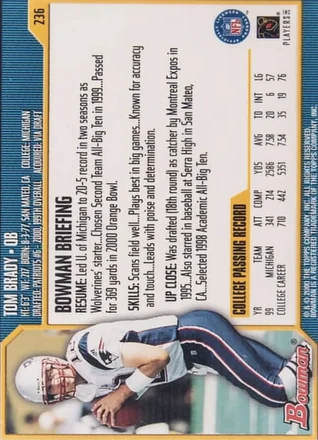 Tom Brady back