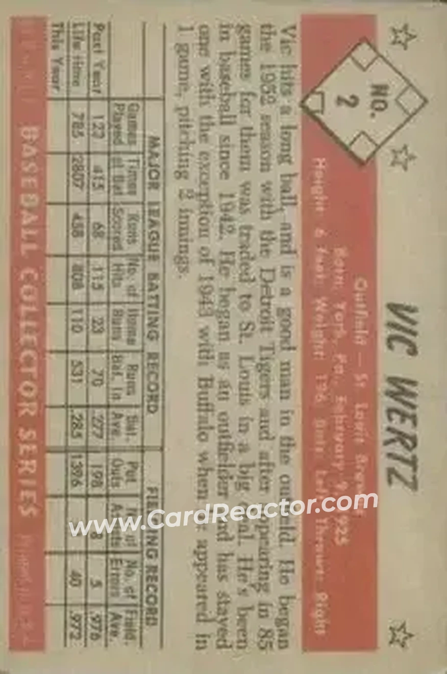 Back of Vic Wertz