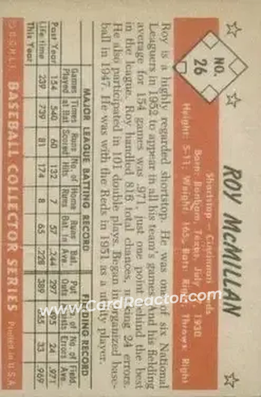 Back of Roy McMillan