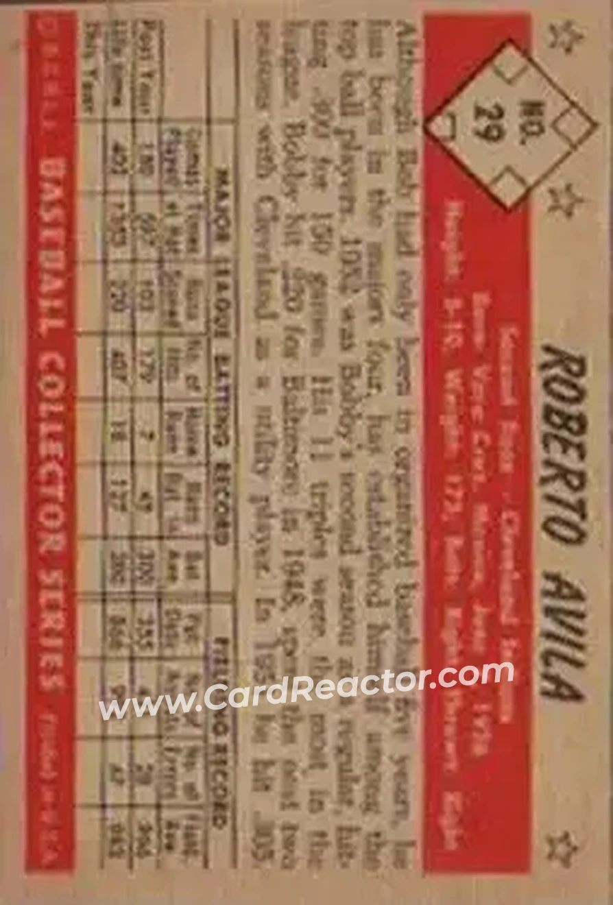 Back of Roberto Avila