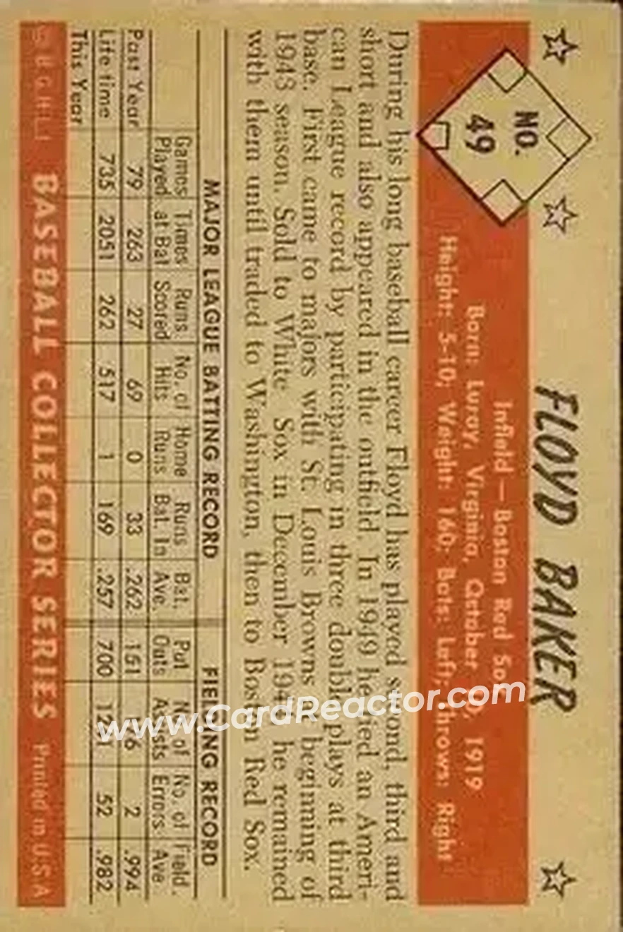Back of Floyd Baker