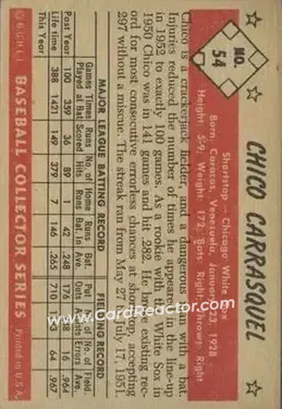 Back of Chico Carrasquel