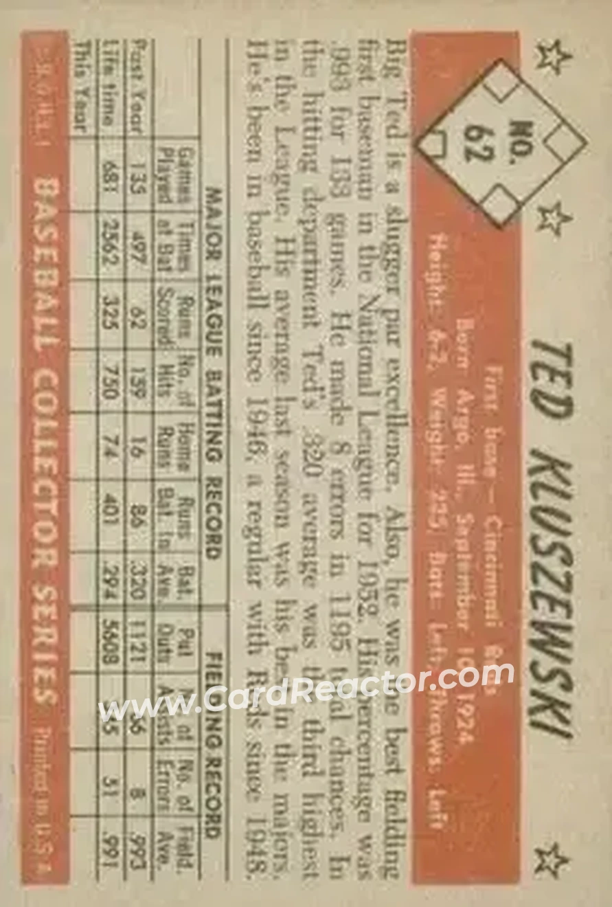 Back of Ted Kluszewski
