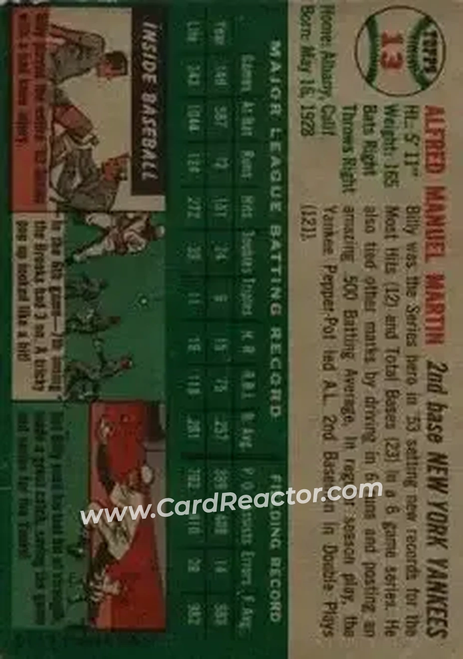 Back of Billy Martin