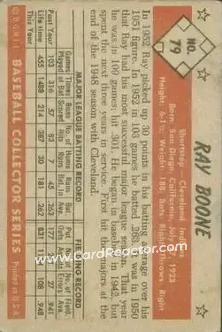Back of Ray Boone