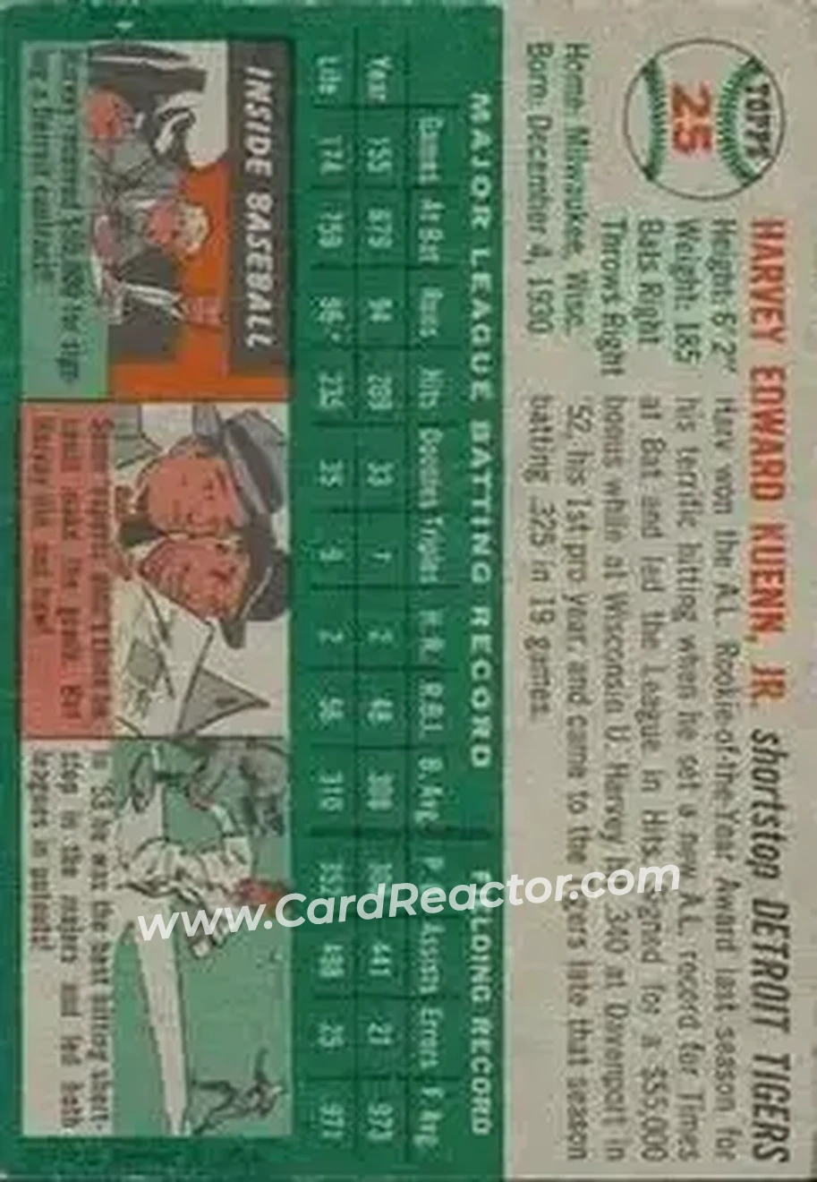 Back of Harvey Kuenn