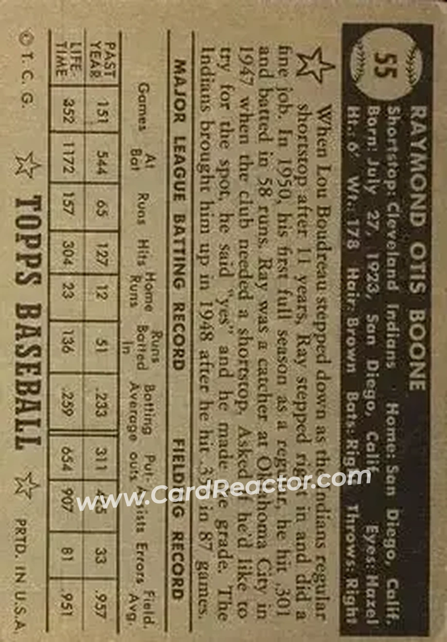 Back of Ray Boone
