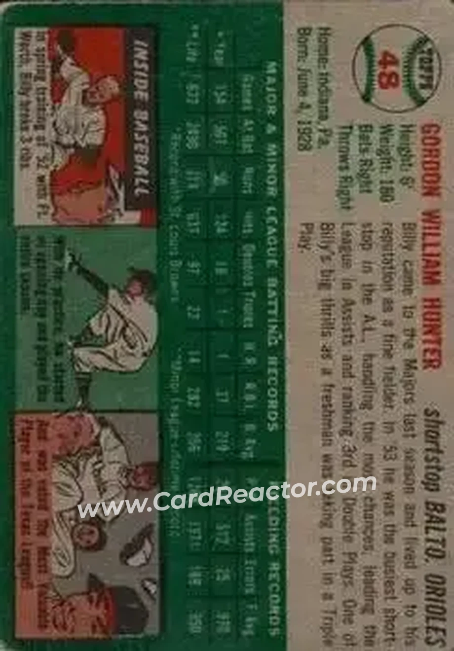 Back of Billy Hunter