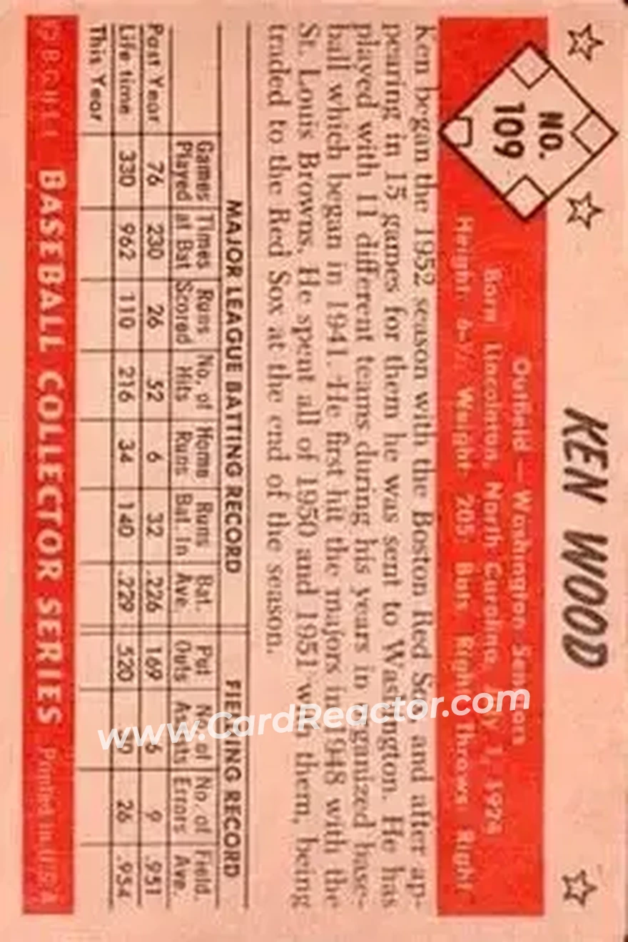 Back of Ken Wood